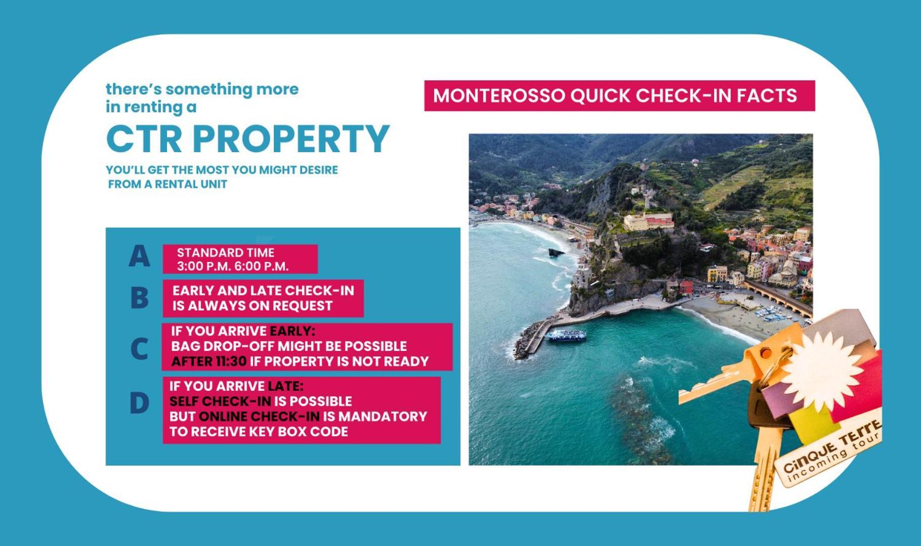Scimiscia 2-Bedroom Apartment With Ac Monterosso al Mare Zewnętrze zdjęcie